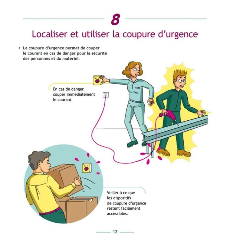 ÉLECTRICITÉ 10 RÉGLES ÉLEMENTAIRES DE SÉCURITÉ Page 8 of 10