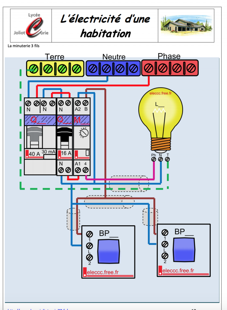 L’Electricité d’une Habitation en PDF