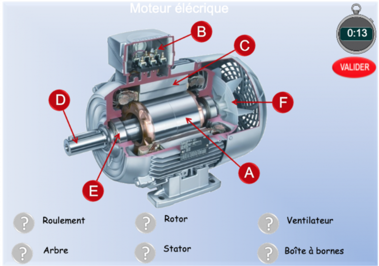 Vue en coupe d’un moteur électrique. Exercice de vocabulaire Vue en coupe d’un moteur électrique. Exercice de vocabulaire