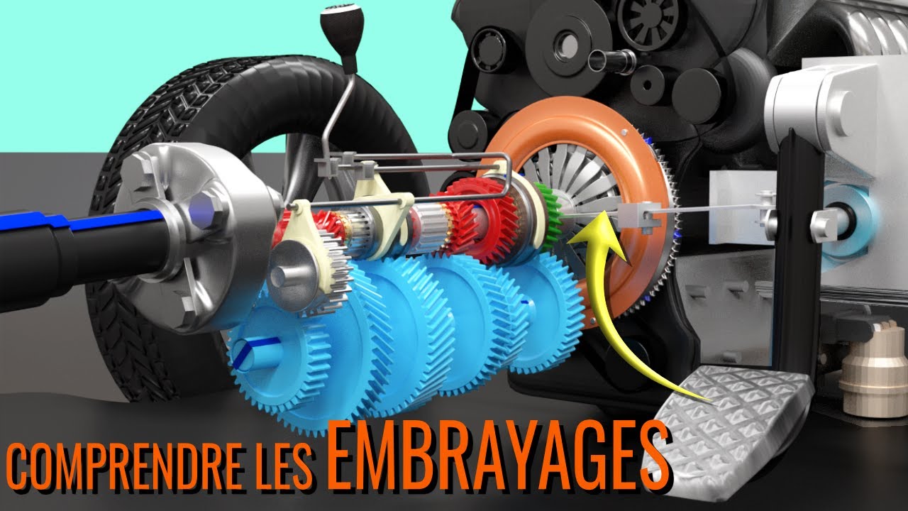 Un embrayage, comment ça marche ? Un embrayage, comment ça marche ?
