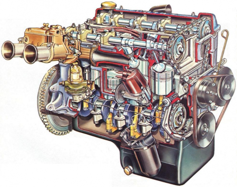 تحميل كتاب و برنامج Automotive engineering لمعرفة جميع أجزاء محرك السيارة و إصلاح أعطالها