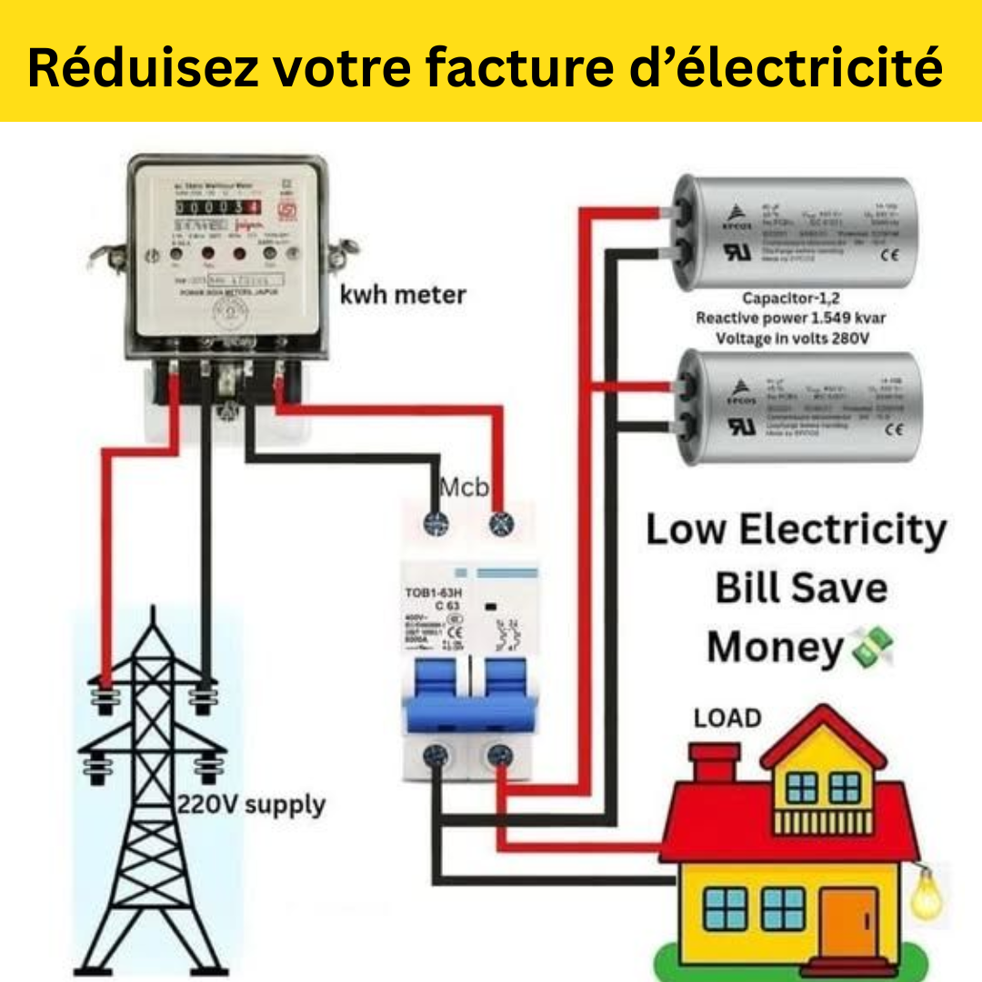 Réduisez votre facture d’électricité