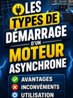 Les types de démarrage d’un moteur asynchrone : Avantages, Inconvénients et Utilisations